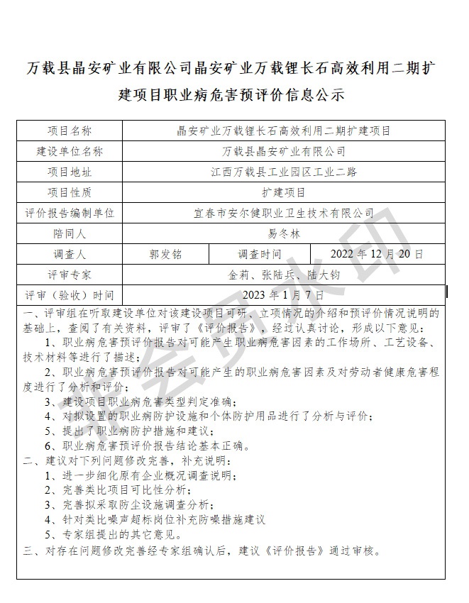 萬(wàn)載縣晶安礦業(yè)有限公司晶安礦業(yè)萬(wàn)載鋰長(zhǎng)石高效利用二期擴(kuò)建項(xiàng)目職業(yè)病危害預(yù)評(píng)價(jià)信息公示.jpg