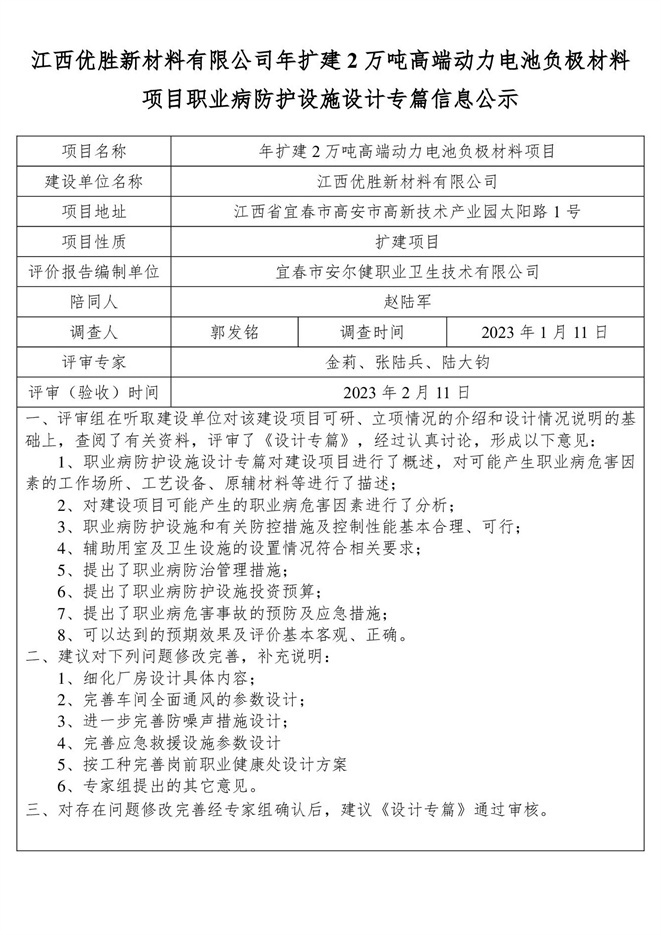 江西優(yōu)勝新材料有限公司年擴(kuò)建2萬(wàn)噸高端動(dòng)力電池負(fù)極材料項(xiàng)目職業(yè)病防護(hù)設(shè)施設(shè)計(jì)專(zhuān)篇信息公示.jpg