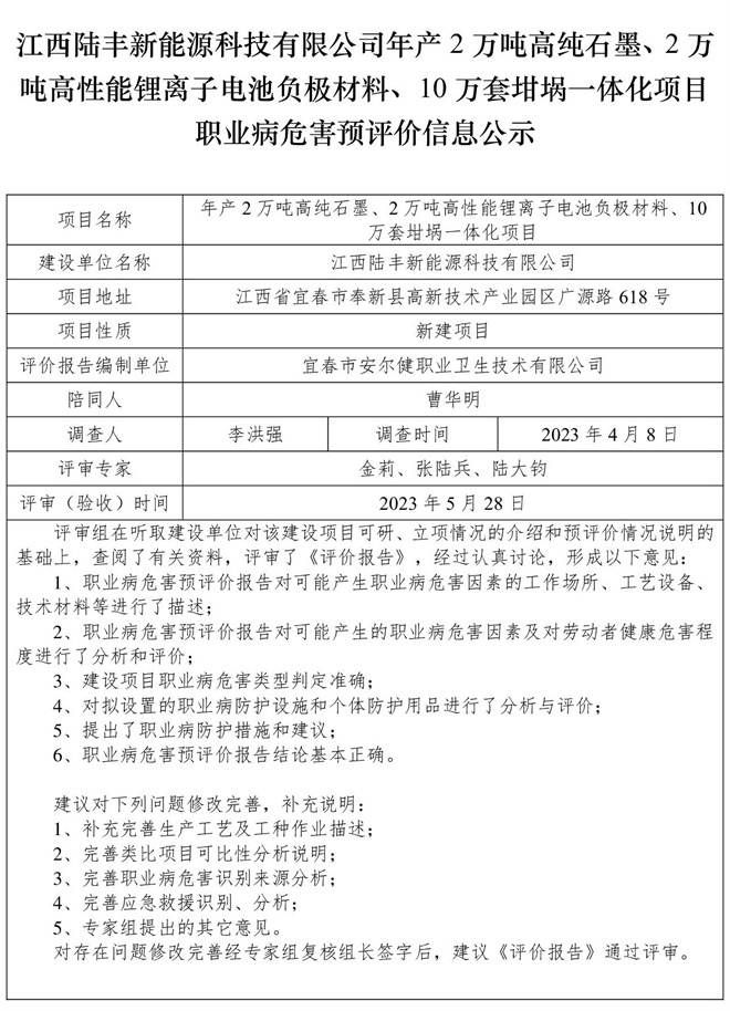 江西陸豐新能源科技有限公司-年產(chǎn)2萬(wàn)噸高純石墨、2萬(wàn)噸高性能鋰離子電池負(fù)極材料、10萬(wàn)套坩堝一體化項(xiàng)目-  職業(yè)病危害預(yù)評(píng)價(jià)信息公示.jpg